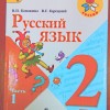 2 класс: что нужно знать и уметь к концу года по русскому языку